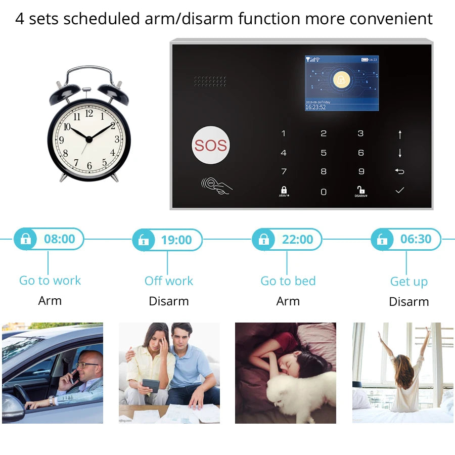 Smart Home Alarm System, Wireless Control, App Integration