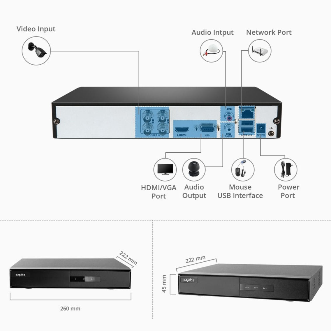 DVR Recorder, HD Kwaliteit, HDMI Verbinding