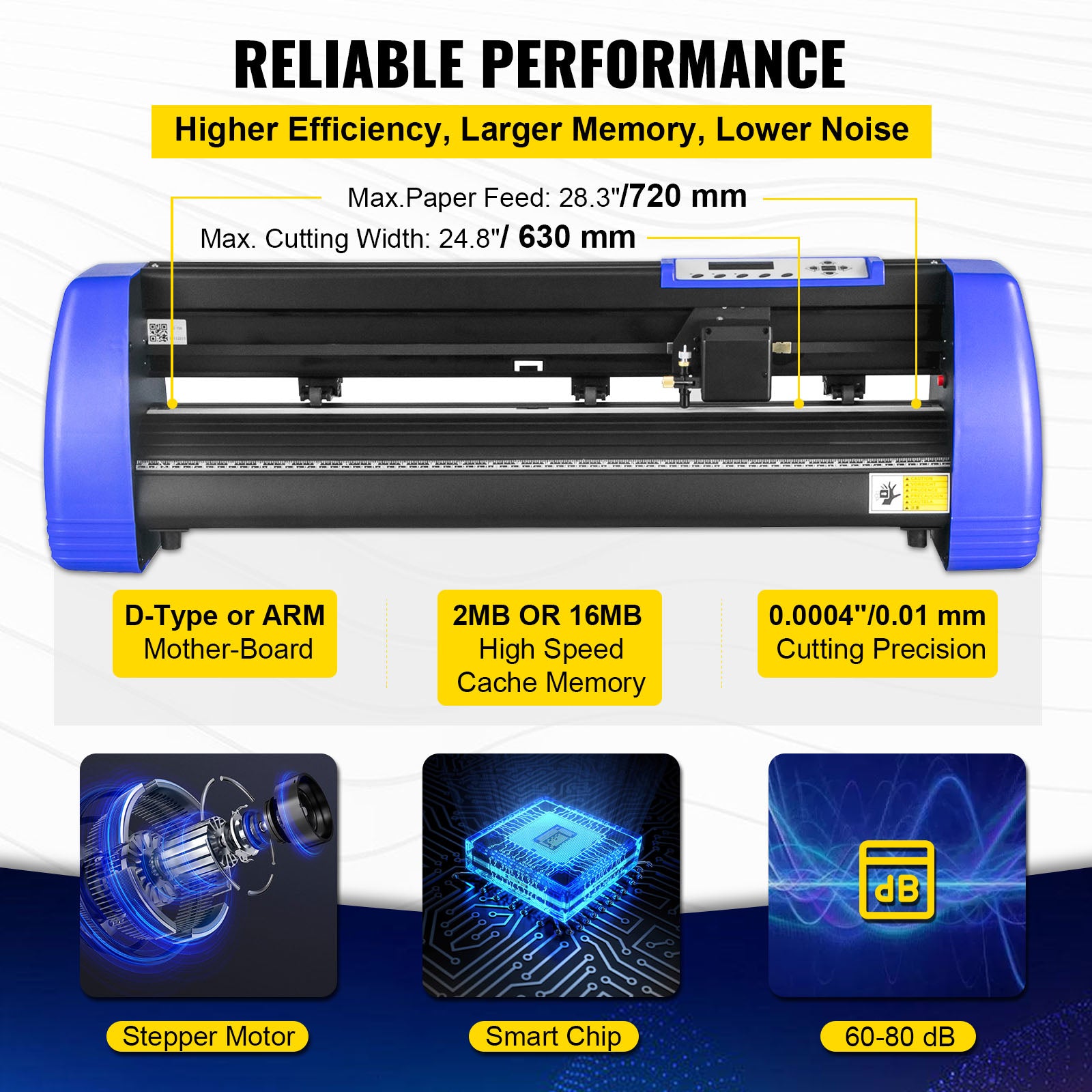 Vinyl Cutting Plotter - 28 Inch, 20 Cutting Blades, LCD Screen