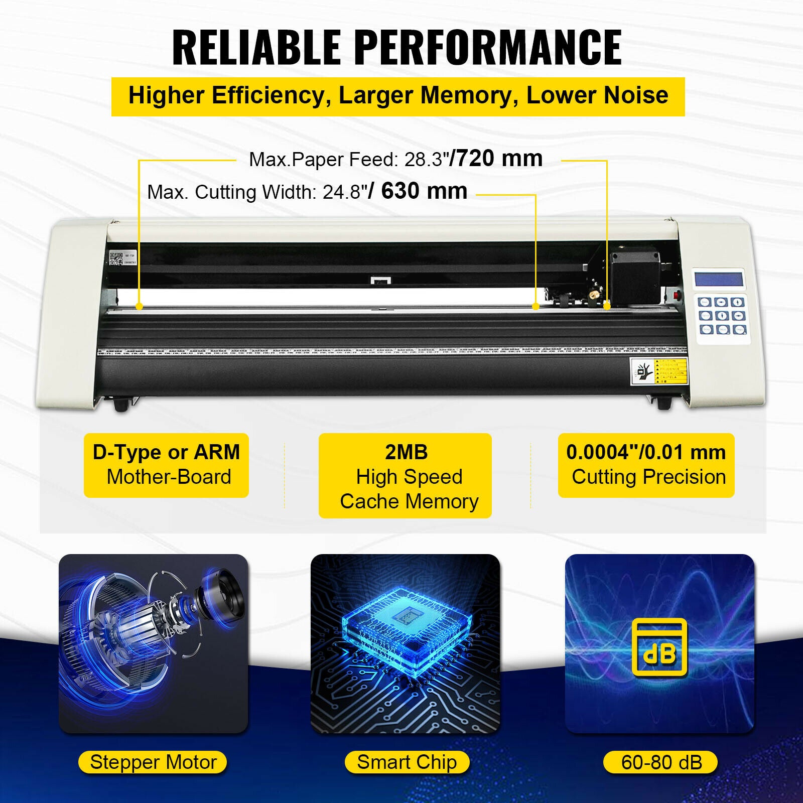 Vinyl Snijplotter - 28 inch, LCD Scherm, 3 messen & Signmaster software