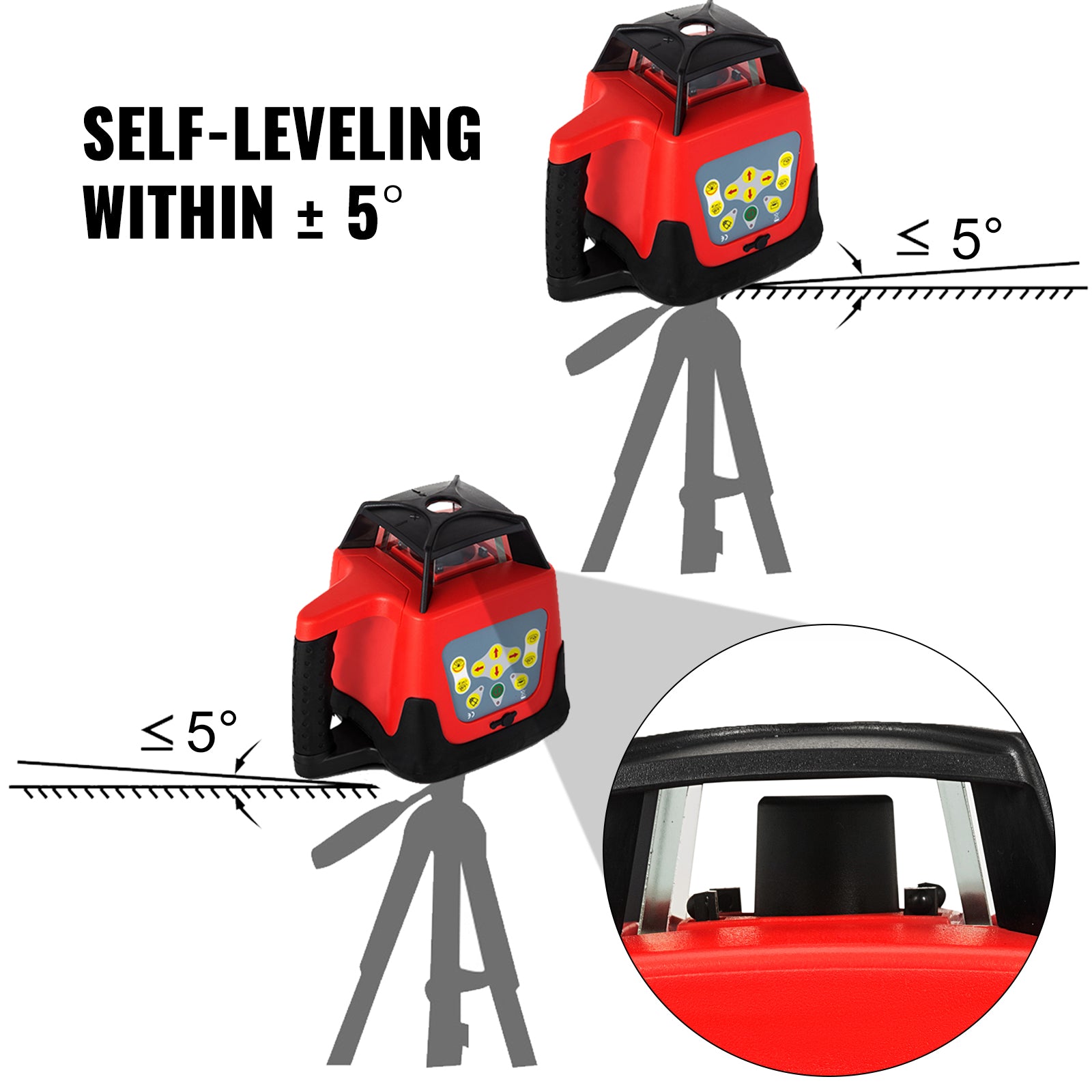Rotatielaserwaterpas Kit, 360° Scannen, Bereik van 500M
