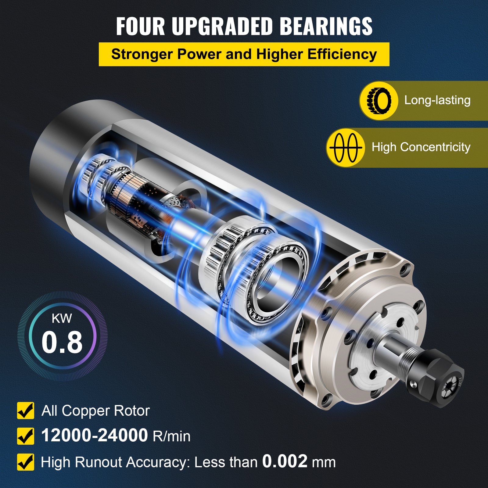 Spindle Motor VFD Inverter, 220V Input & Output, CNC Engraving