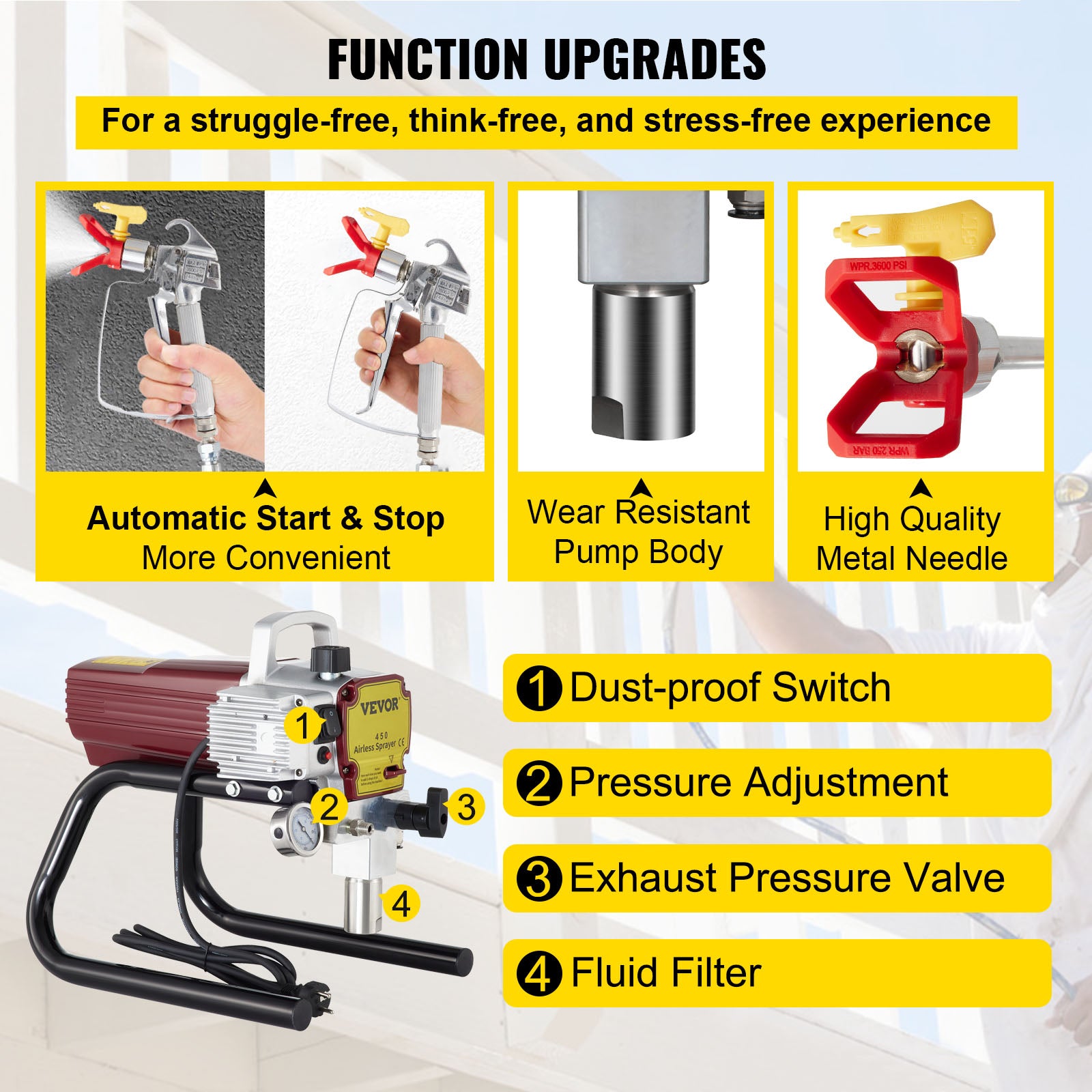 Wall Paint Sprayer, High Pressure, Professional Spray Gun