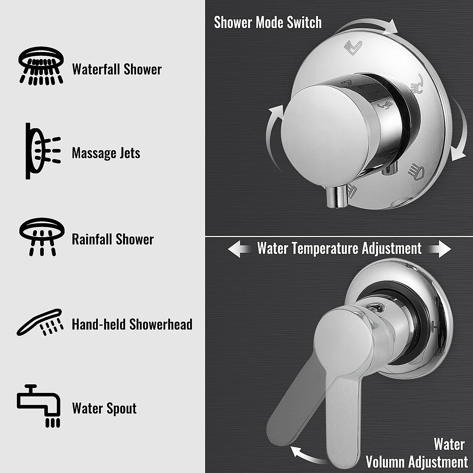 Shower Panel System, Rainfall, Massage Jets